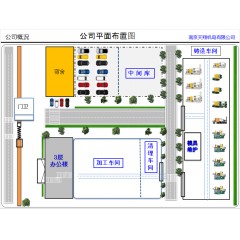 南京天翔機(jī)電有限公司招聘操作工男女夫妻均可，50歲以下