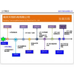 南京天翔機(jī)電有限公司招聘操作工男女夫妻均可，50歲以下